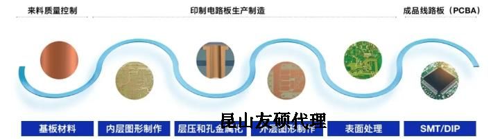 石景山蔡司石景山扫描电镜