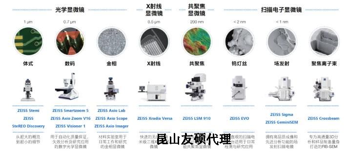 石景山蔡司石景山扫描电镜